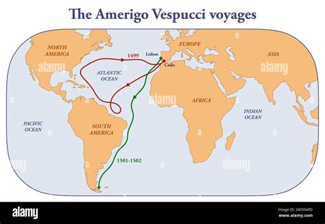 Vespucci Expedition: A Quest for New Worlds and Unforeseen Consequences